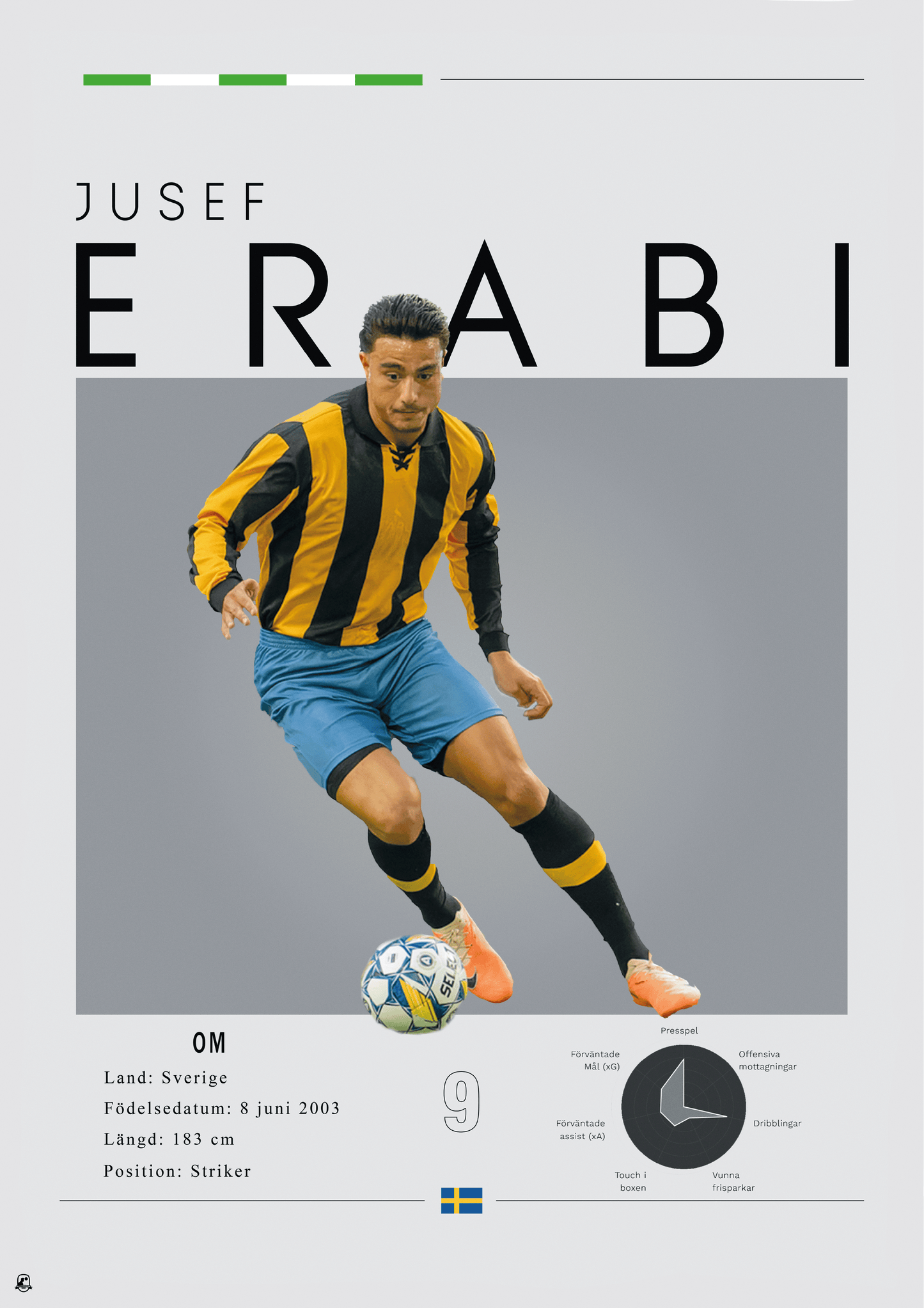 Jusef Erabi Poster - "Om"